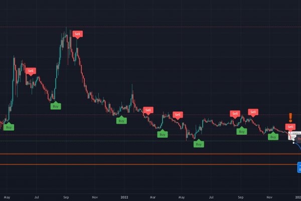 Kraken маркетплейс как зайти